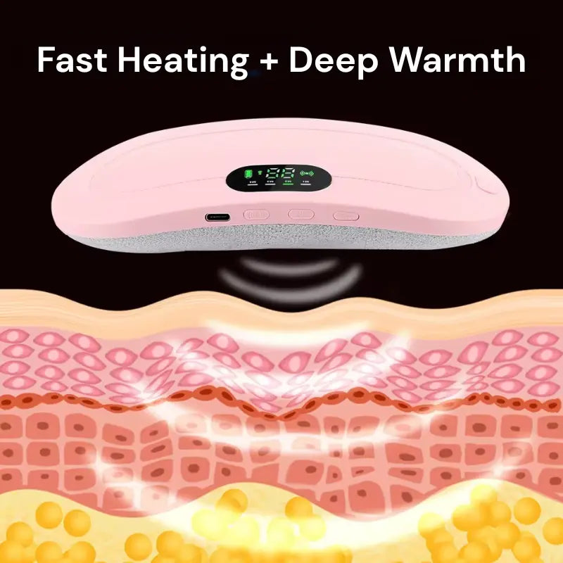 Comfywave™ Heating Pad for Period cramps