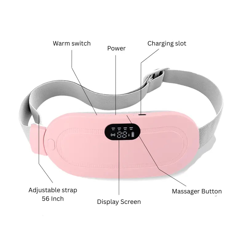 Comfywave™ Heating Pad for Period cramps