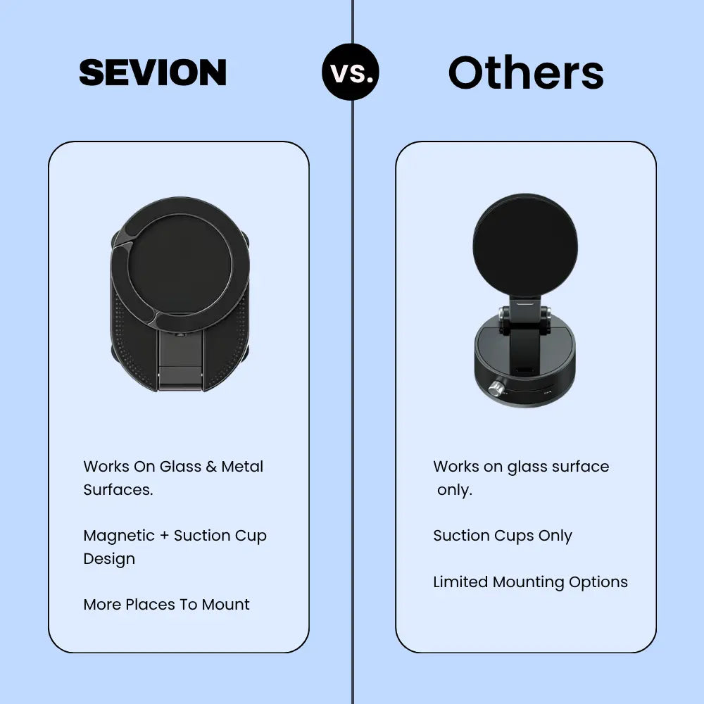 MagGrip™ Suction Cup Phone Holder